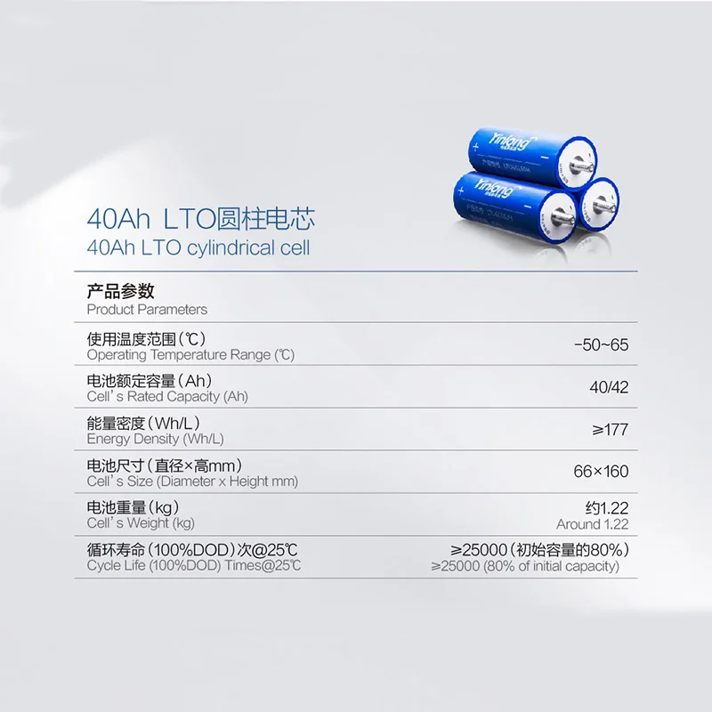 66160 Grade A Bateria Zhuhai Yinlong LTO 2.3V 30 35 40 45 Ah Cells Li Litium Titanate Battery 40Ah