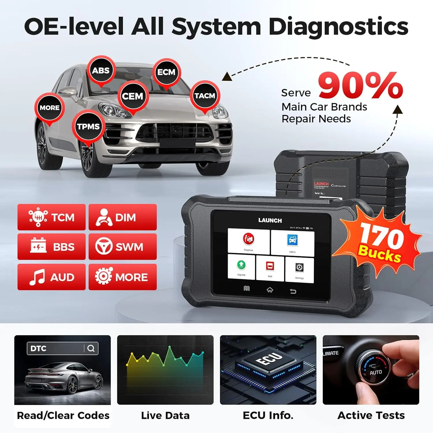 Launch Creader Elite 2.0 FGC Comprehensive 12V OBD2 Auto Diagnostic Tool All Service Code Reader for Ford/GM/Chrysler Cars