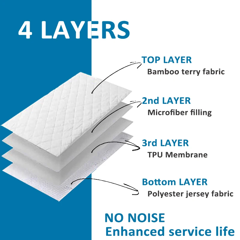 bamboo fiber quilted cot bed mattress protectors cover pad crib sheet set baby bassinet fitted sheet