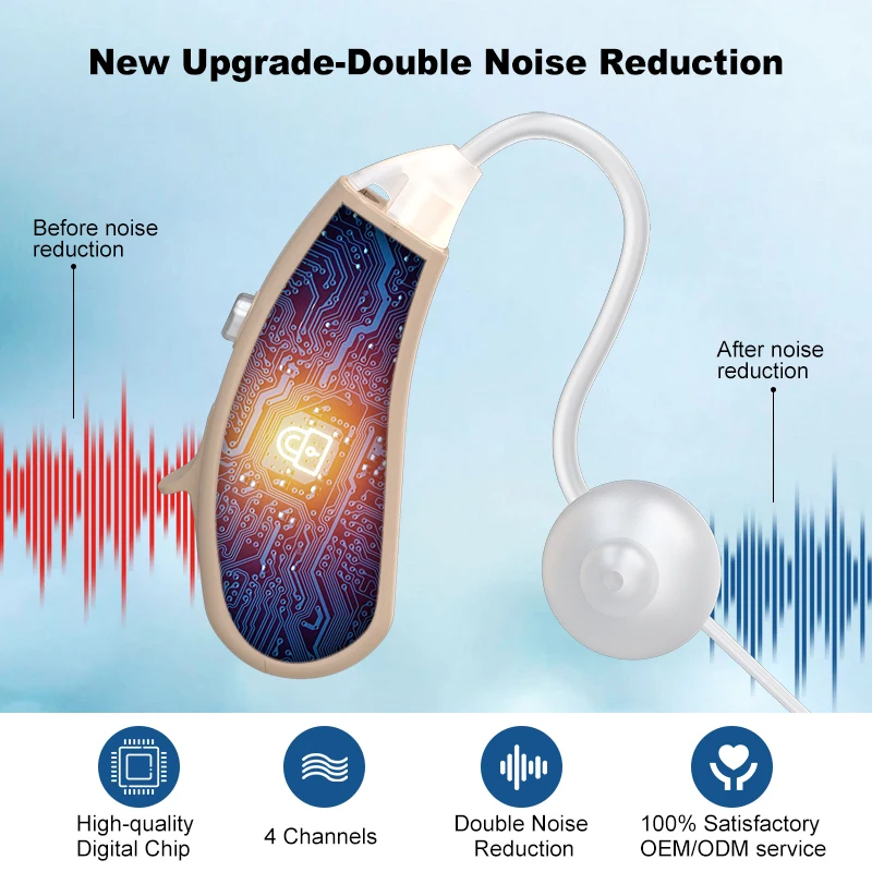 Factory Price Hearing Aids Rechargeable Portable Hearing Aid BTE Hearing aids for Seniors