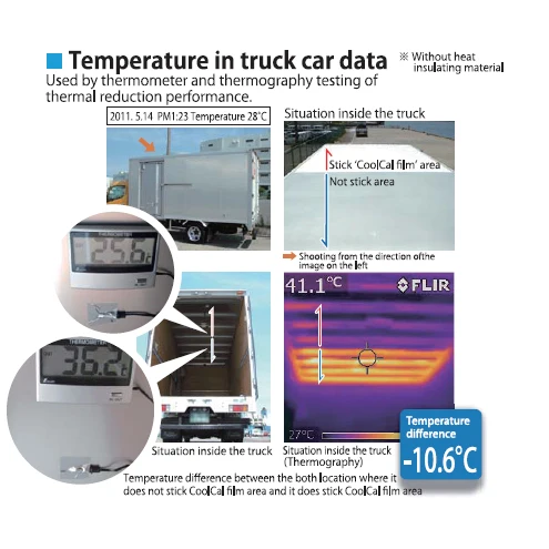 Отражающие солнечные лучи клейкая теплоизоляционная защитная пленка