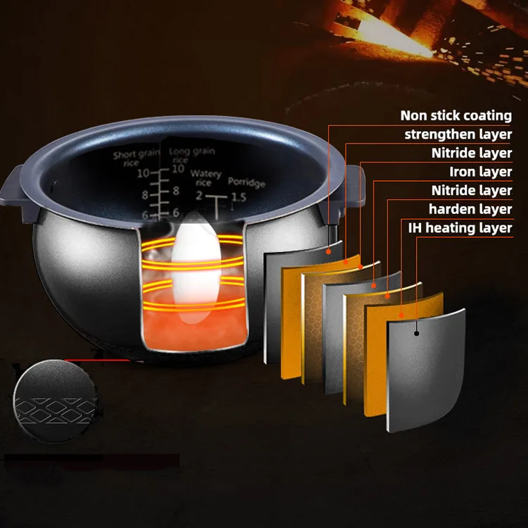 Promotional Wholesale safe rice cooker 5l large capacity rice cooker intelligent ih rice cooker