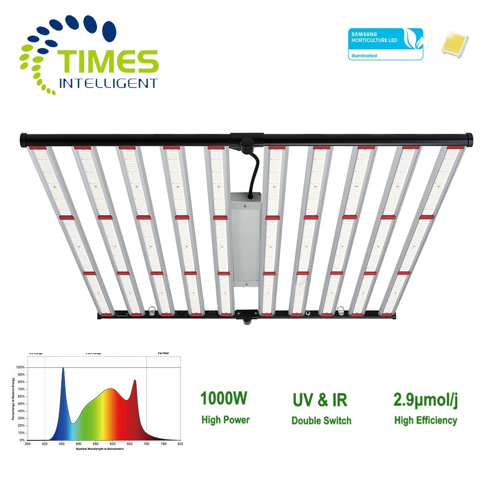 1000w LED Grow Light Indoor Grow Light Octopus Full Spectrum Three-way Smart Grow Light