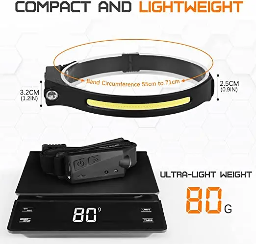Lightweight Built in Batteries USB Rechargeable 8 Modes 350lm Motion Sensor Waterproof  Safety headlamp
