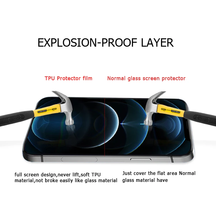 matte anti blue tpu hydrogel privacy  screen protector for Samsung galaxy  z flip fold 2 3 4/ note 9 10 plus