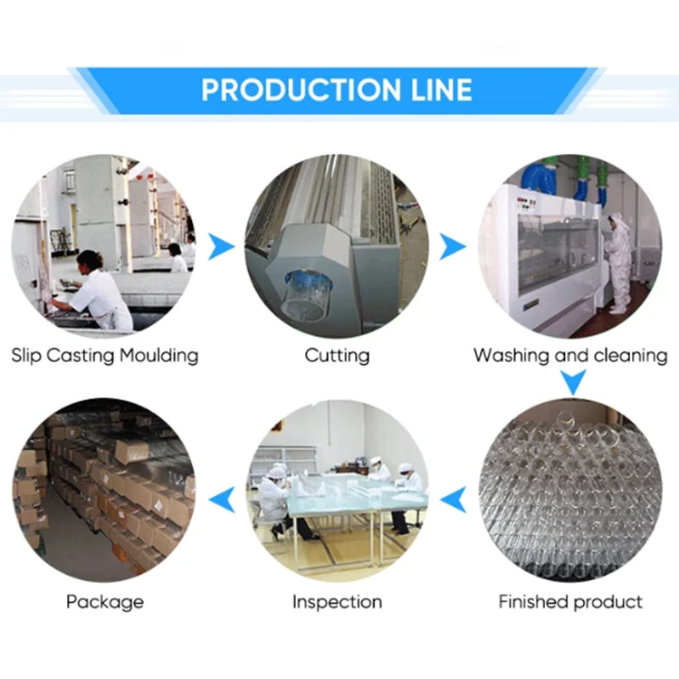 High Quality Clear Quartz Plate Fused Silica Quartz Glass Plate Heat Resistant Clear Round Optical Quartz Plates