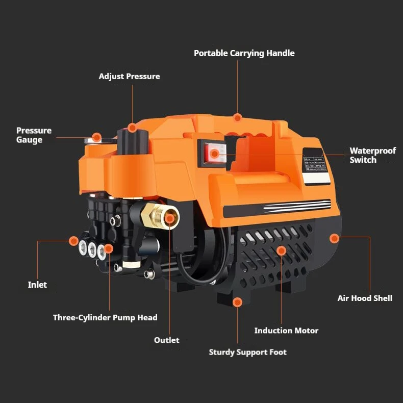 Mini Portable Cleaning Machine Personal Household Self Service Wash Other Car Care Equipment