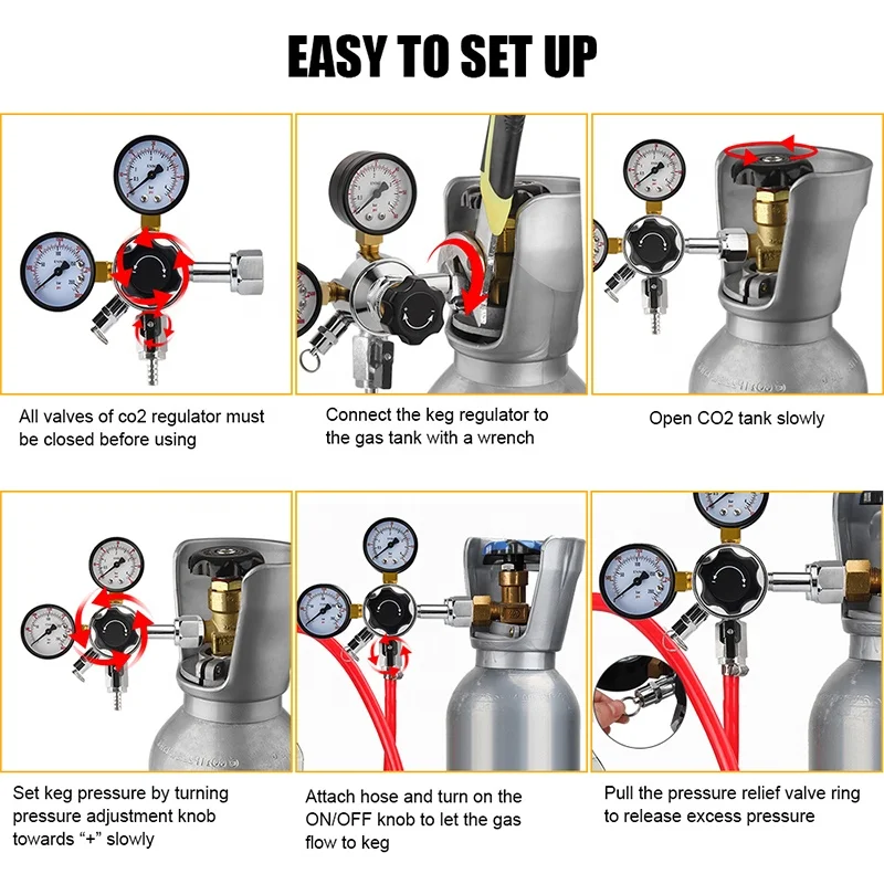 CO2 Kegerator Regulator with Pressure Adjustment Knob Beer Regulator with Safety Manual Pressure Relief Valve For Beer/Beverage