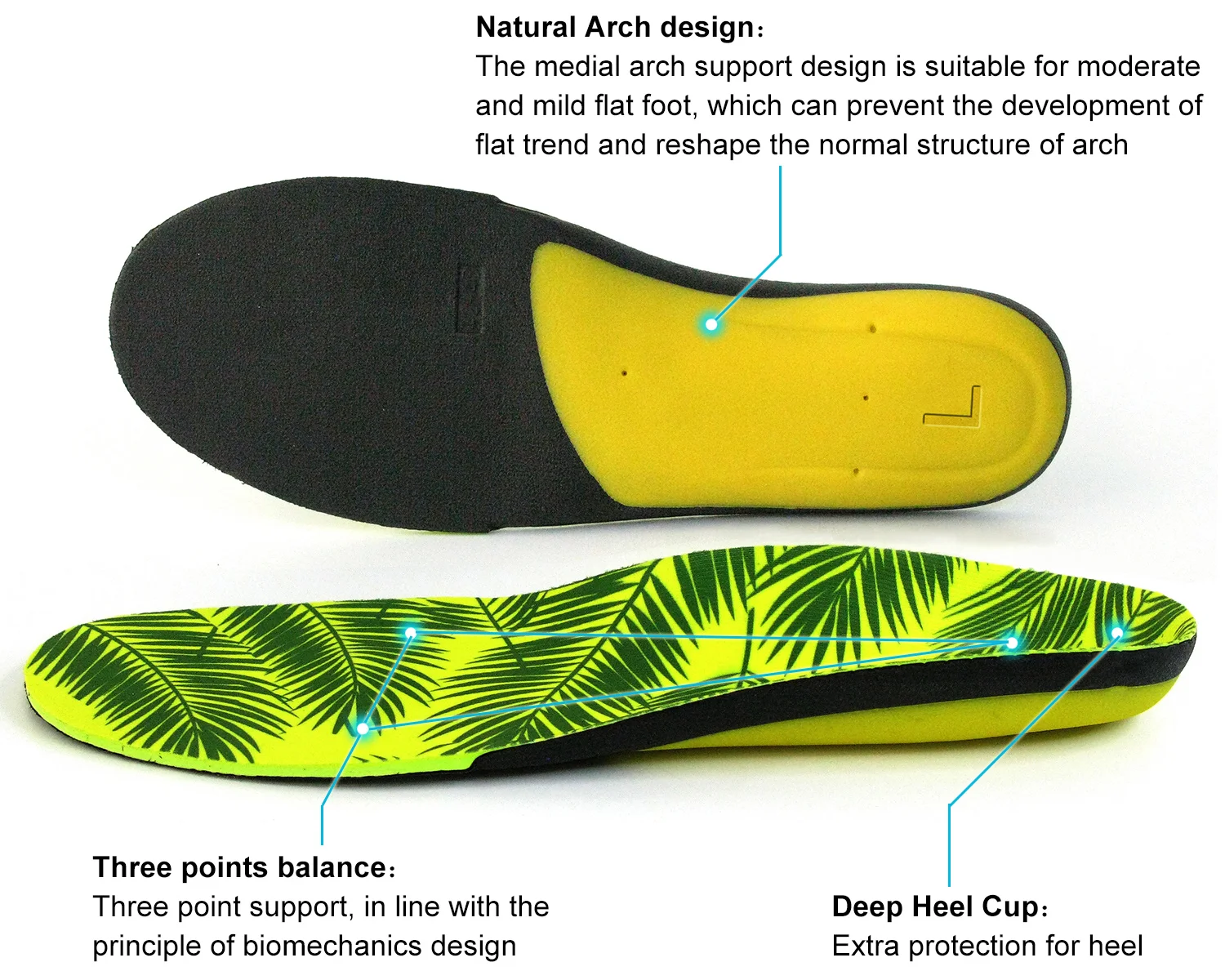 Ideastep Flat Feet Arch Support New Design Semi-rigid PP Shell heel cup Orthotic Insoles
