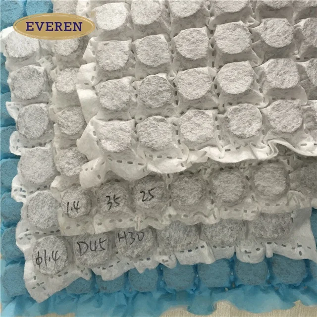 Short Pocket Spring Coil Unit