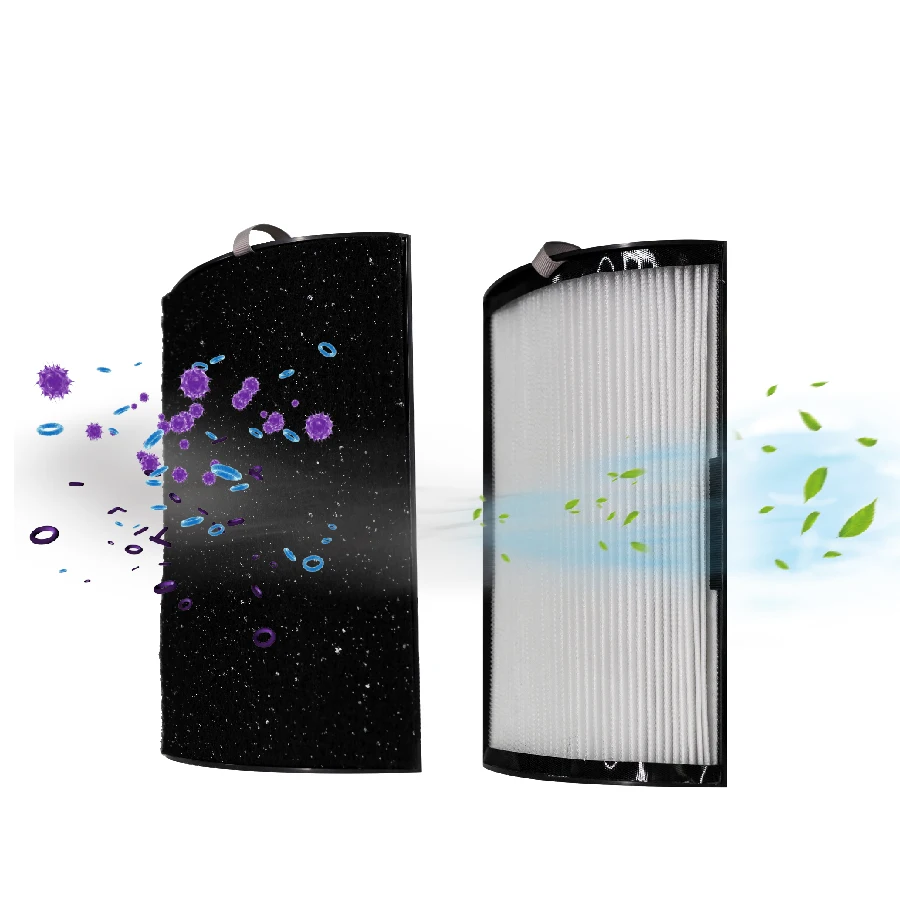 High Quality HEPA Filter Set For Hunter Air Purifier HPF500 HPF520 Tower Air Purifier Accessories