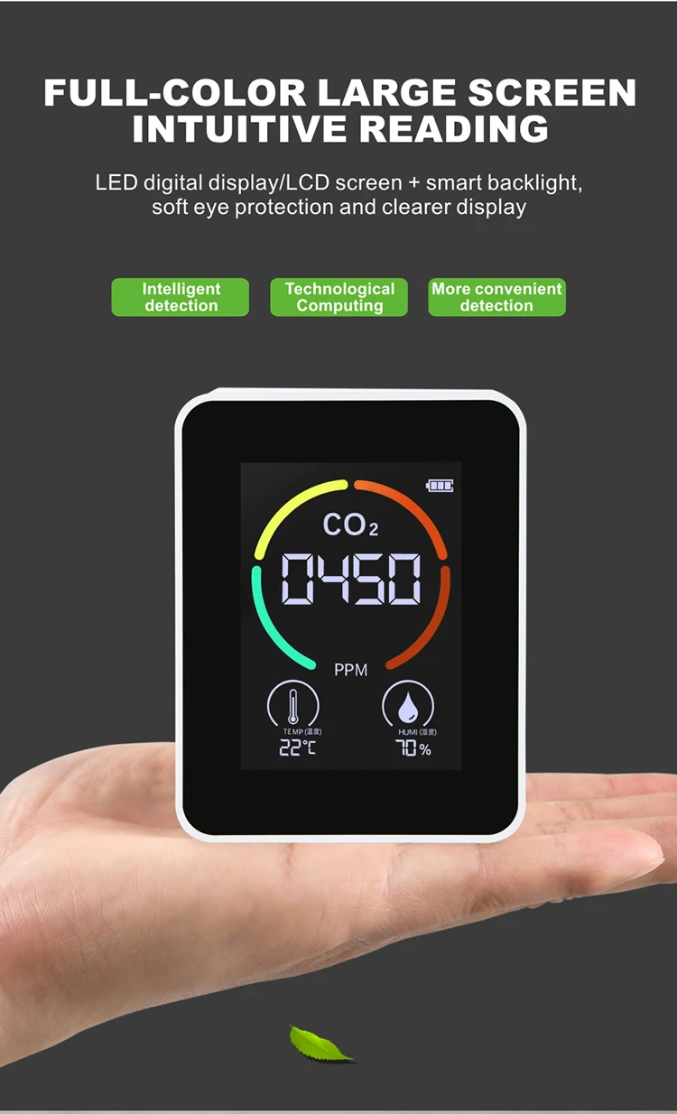 Smart air quality meter controller and data logger monitor PM2.5 Co2 Carbon Dioxide Detector Sensor