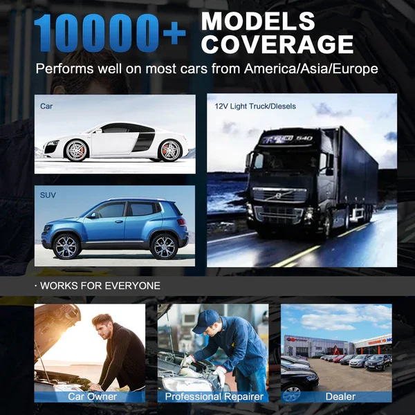 CGSULIT SC880 Universal Car OBD OBD2 Scanner Auto Diagnostic Tools for All Cars with Suit case