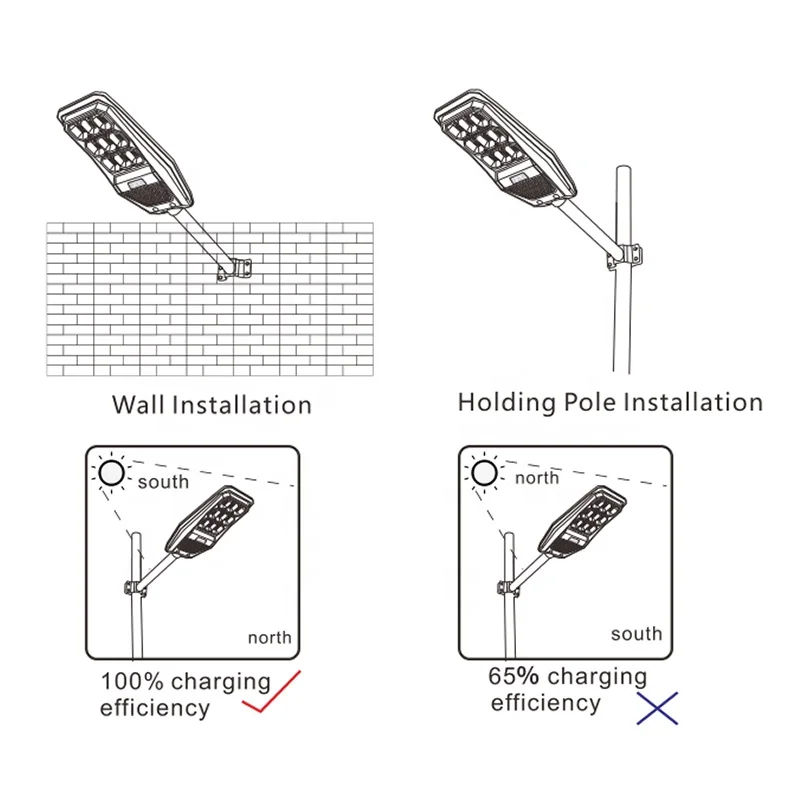 200W Solar Street Lights Outdoor Wireless Waterproof Motion Sensor All In One Solar Street Lights