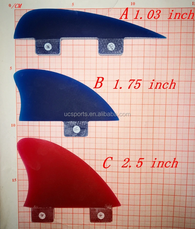Small Surf Fin SUP Boards Fins Knubster Centre Kneel surfboards Fin Blue/red/black 1'  1.75' 2.5'