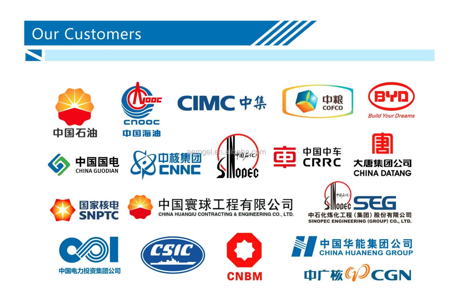 Flexible and High-efficiency Thermal Fireproof Insulation Silica Aerogel Heat Resistance Board