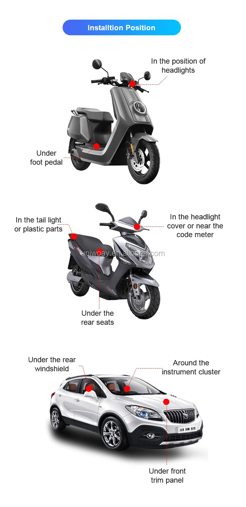 Auto GPS Tracker With Fuel Monitoring Remote Photography Accurate Tracking Device 4G C003