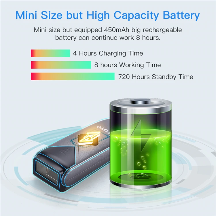 EYOYO EY-015 Mini Barcode Scanner 