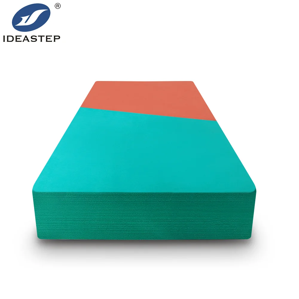 Ideastep Plantar Fascitis Orthotic Arch Support Pp/ Insoles Arch Support Suppliers For Sheet Material For Shoe Making Eva