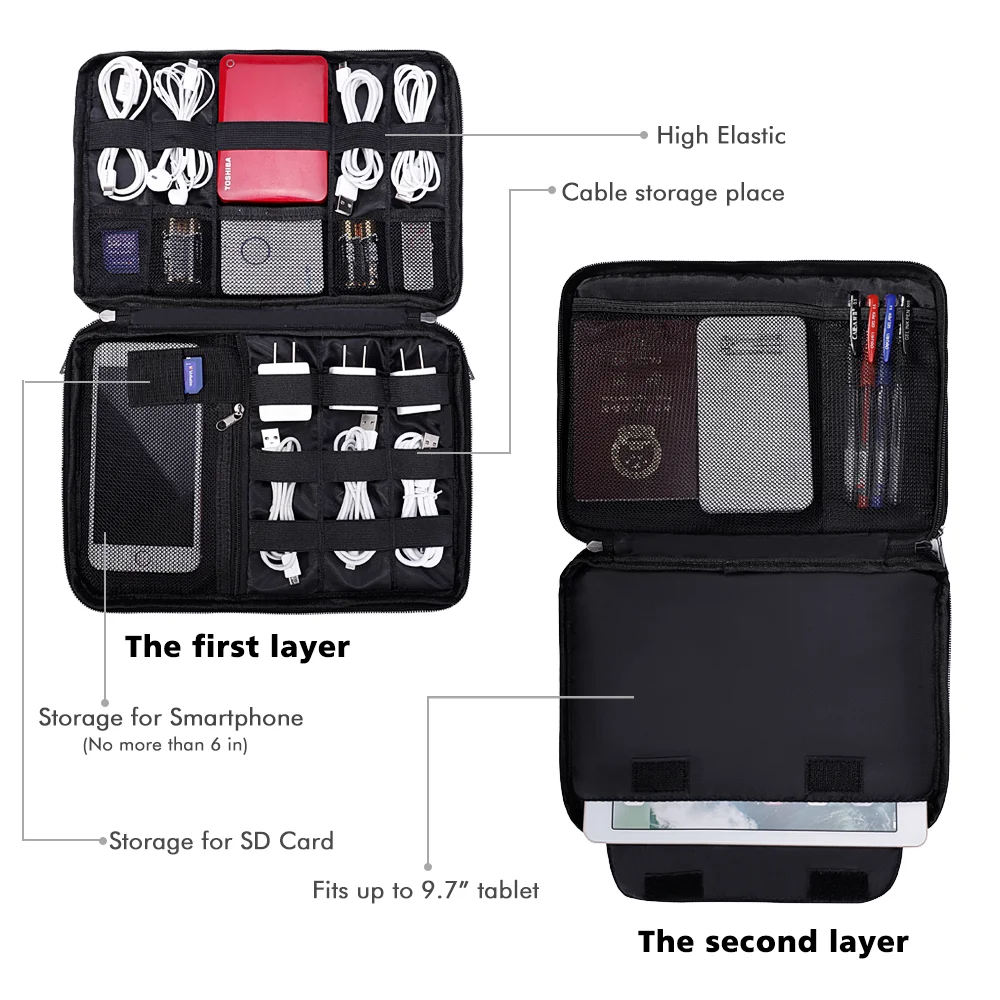 Travel Special Purpose Electronics Accessories Charger Cable USB Organizer Bag Filing Products