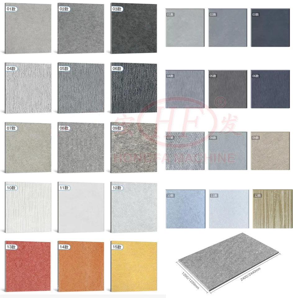 Fiber Cement Board Making Machine Cement Making Machinery Manufacturing Plant Calcium Silicate Wall Panel Production Line