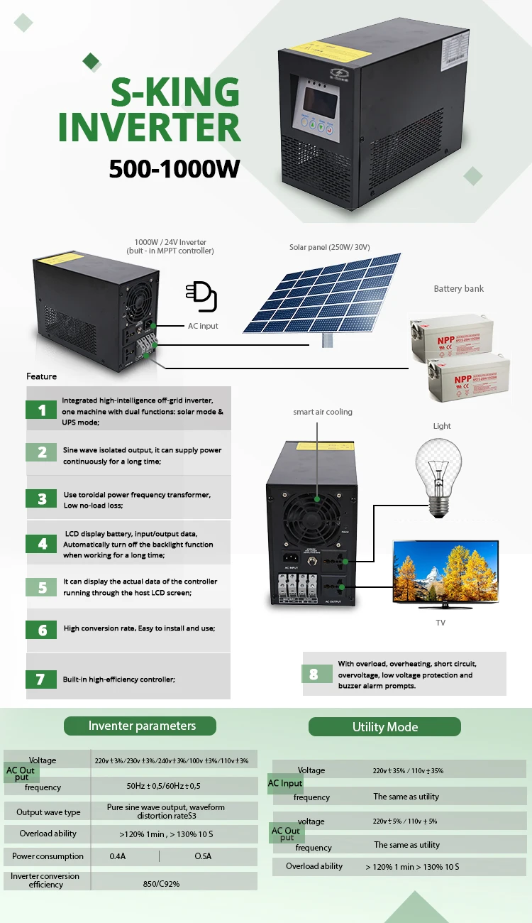 DC and AC translator 