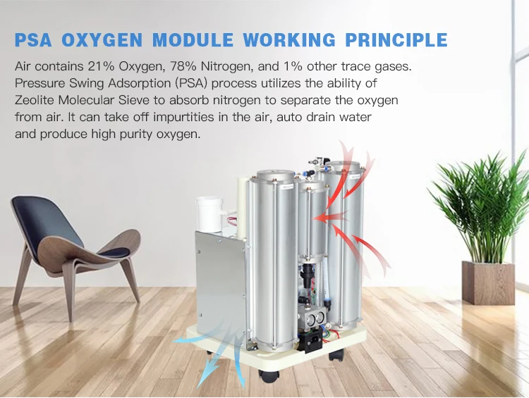 QUANJU 5Liter per Minute Oxygen Concentrator Accessories Molecular Sieve Adsorption Tower Oxygen Generator