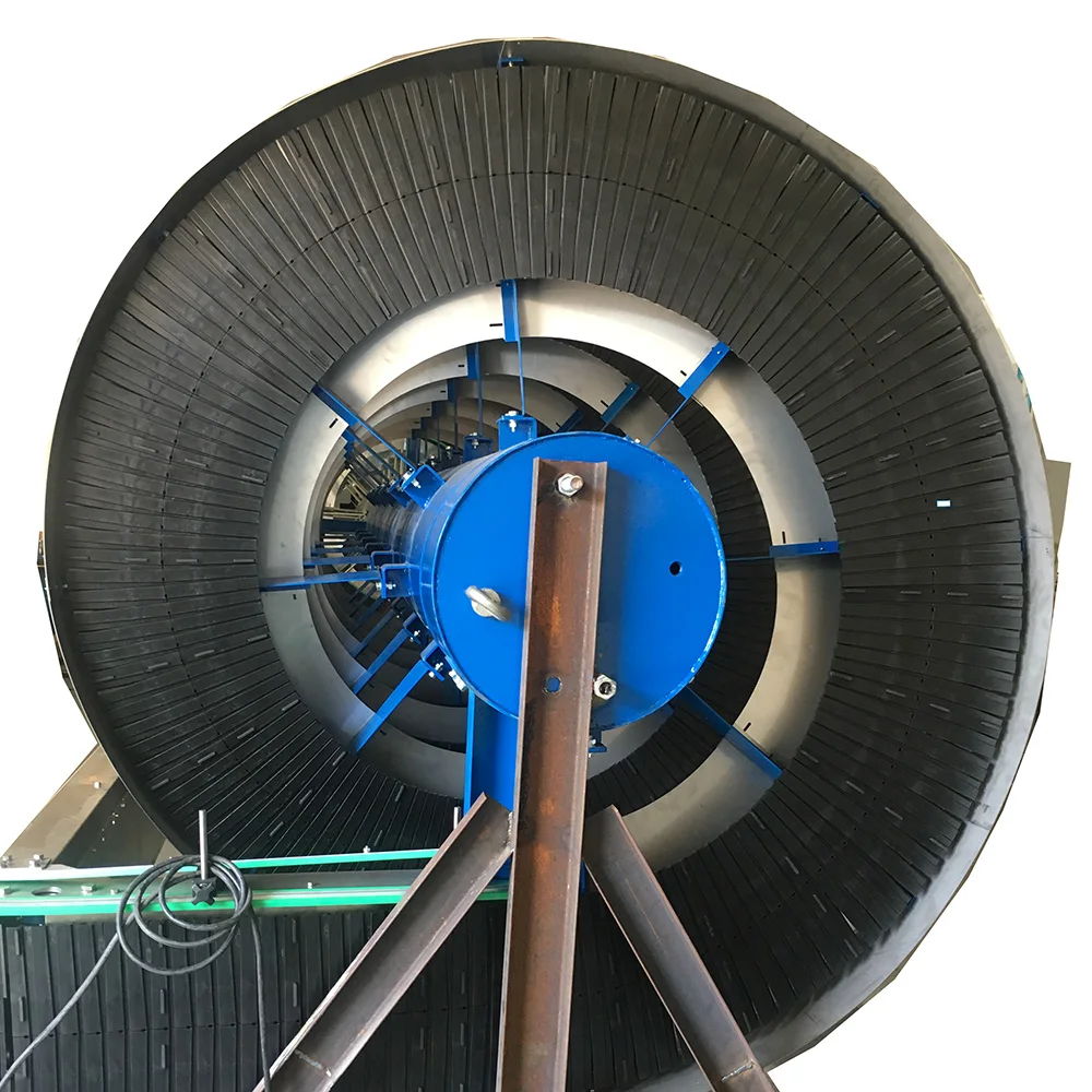 Производители спиральных конвейеров для производства всех видов спиральных ленточных конвейеров