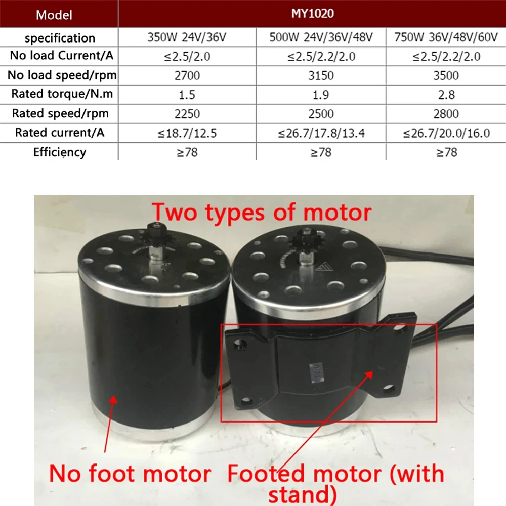 Electric Brushed Motor Conversion Kit 24V- 48V 500W 1000W DC Motor Controller Throttle for DIY Electric Scooter E Bike Go-kart