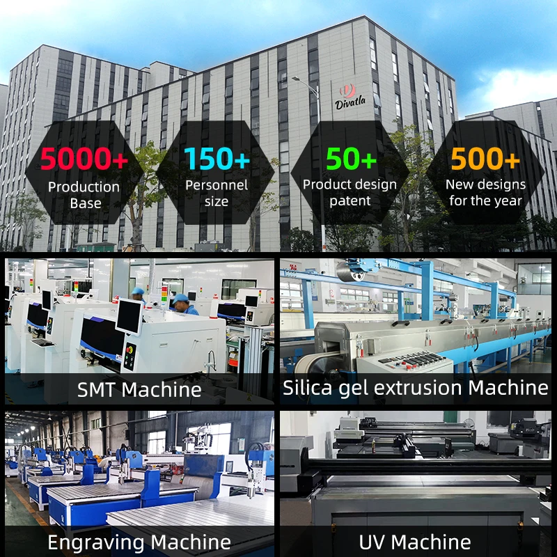 Manufacturers Ultra-Thin Light Box Made Of Led Light Billboard Screen Advertising Equipment Light Box Custom
