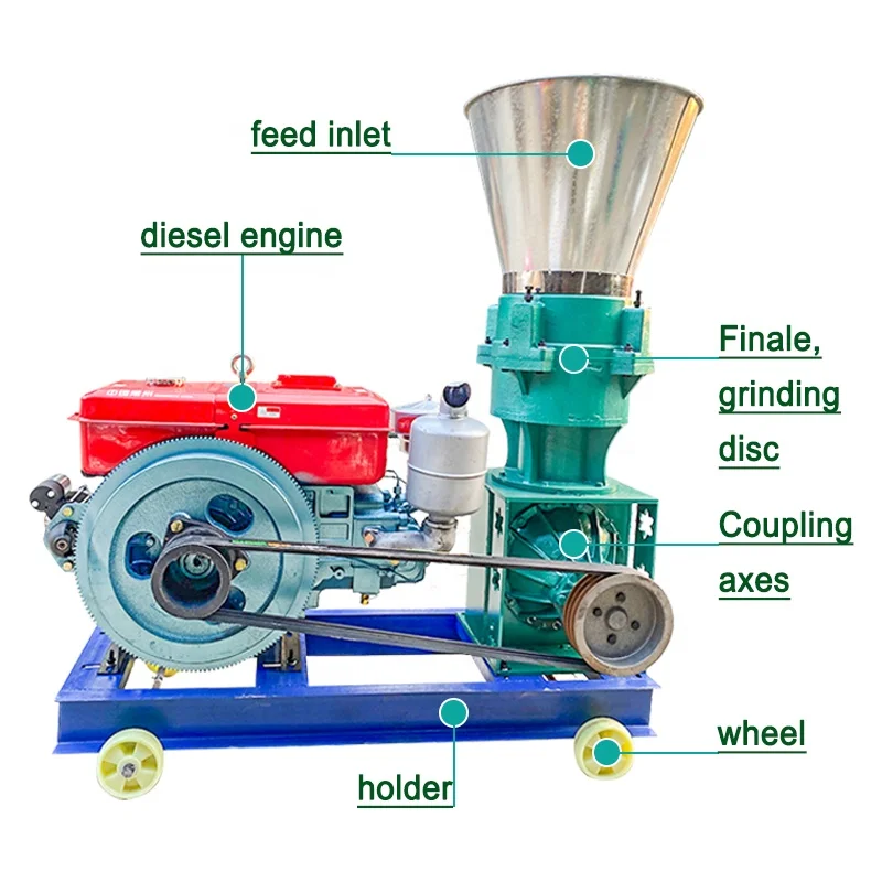 Professional fuel a modello 300 engine animal feed diesel pellet machine at the wholesale price
