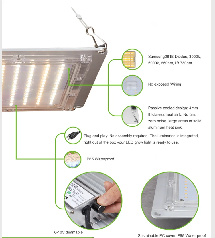 CE ROHS ETL Listed IP65 waterproof led grow light 2X2 2X4 5x5 100w 220w wholesale led grow lights indoor plants