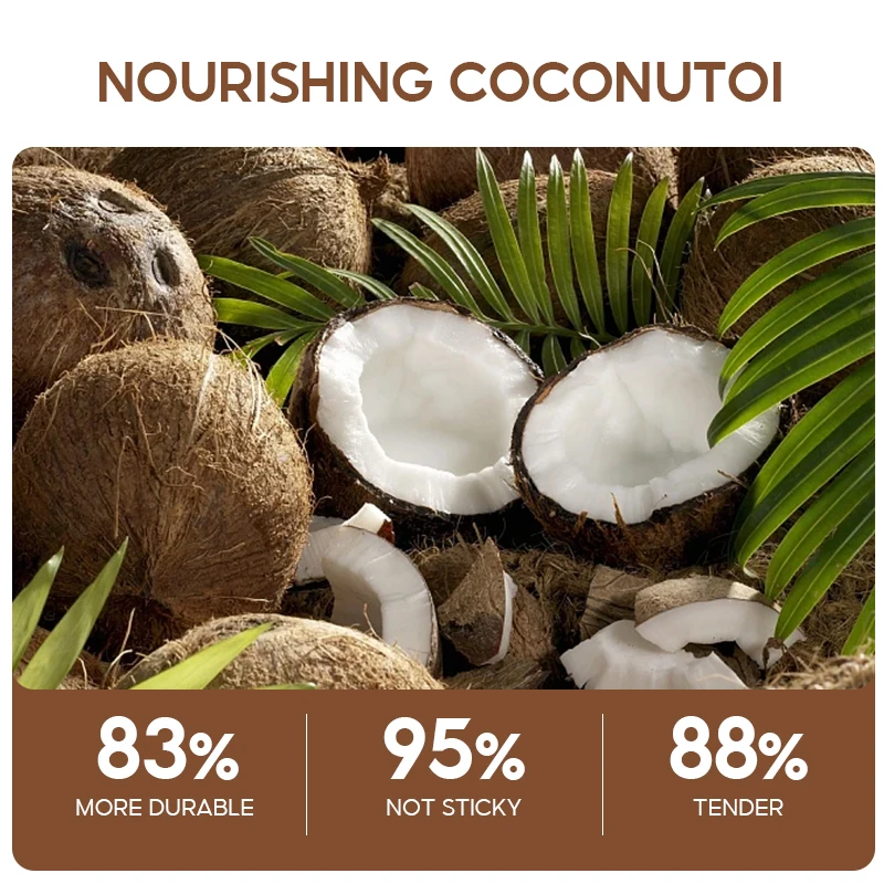 Sumax 300ml Coconut Moisturizing Cream Body Lotion For Daily Self-care Routine