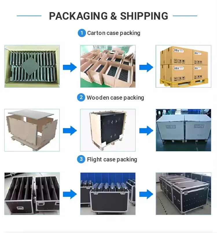 HD Waterproof High Resolution High Brightness Movable Video Wall Rental Outdoor LED Screen Display