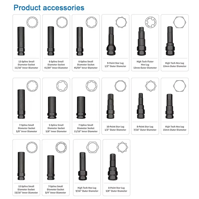 CLAUTOOL high quality hot sale 16pcs Automobile tire Wheel Lock Removal Kit Anti theft Lug Nut Key Set Socket Tool