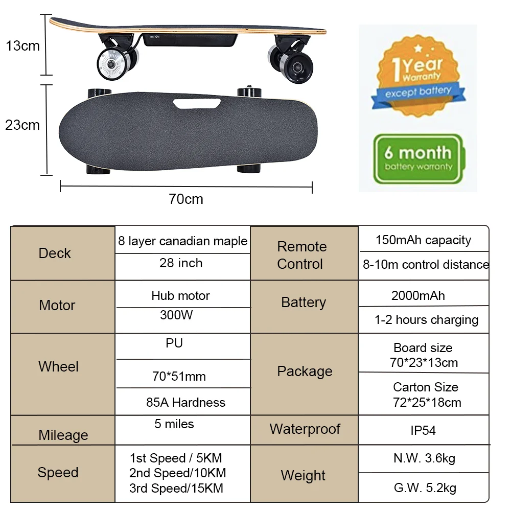 Top Speed 9.3MPH 300W Hub-Motor 5 Miles Range with Remote Control 3 Speeds Adjustment Mini Fish Cruiser Fish Electric Skateboard