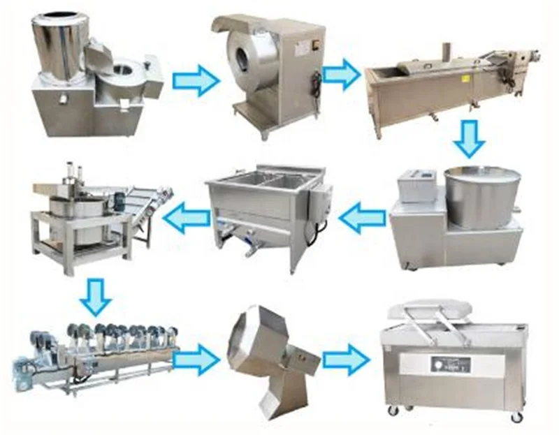 
Small Scale Potato French Fries and Potato Chips Production line 