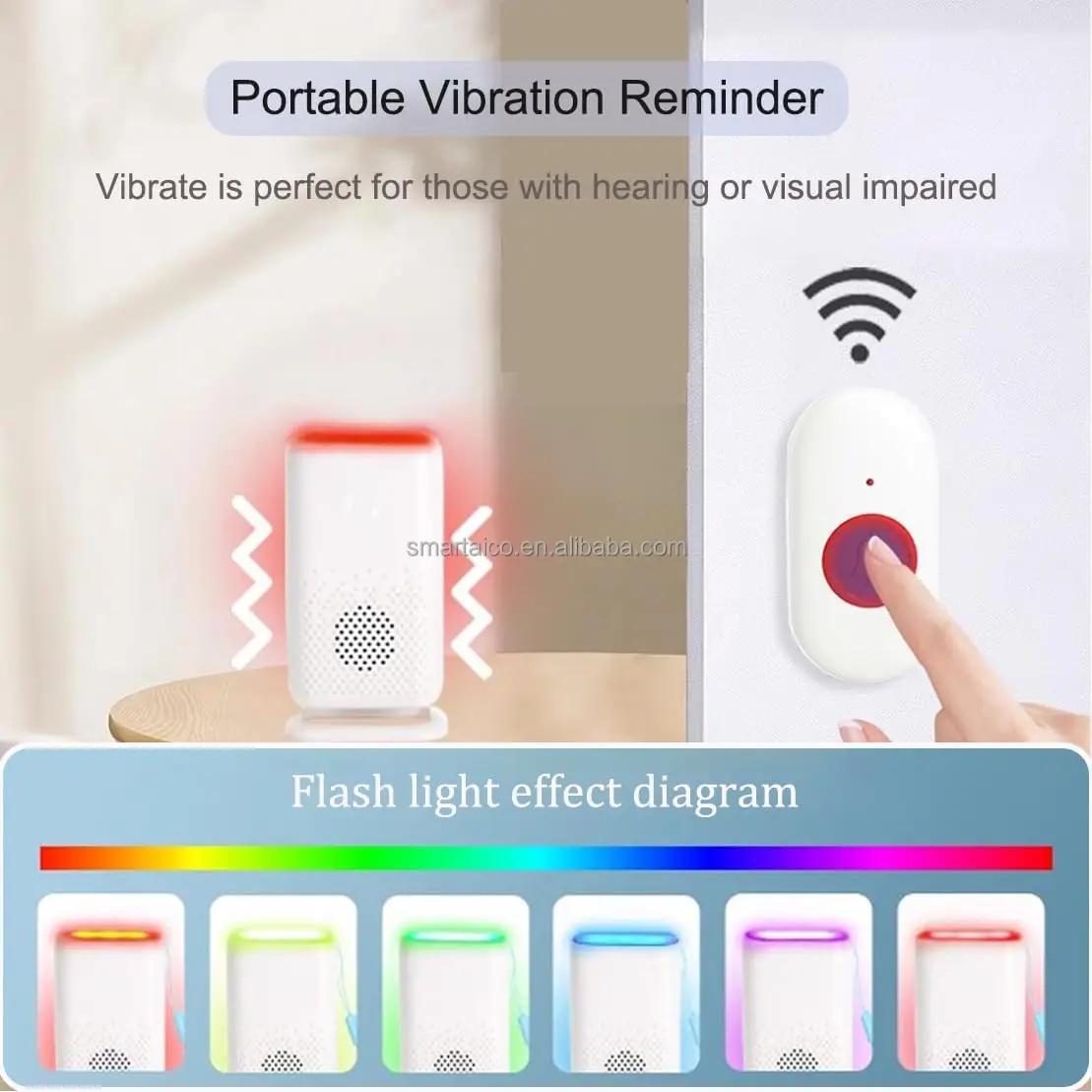 Rechargeable USB Elderly Doorbell Vibration Alarm Ringtone SOS Wireless Call button Caregiver Pager