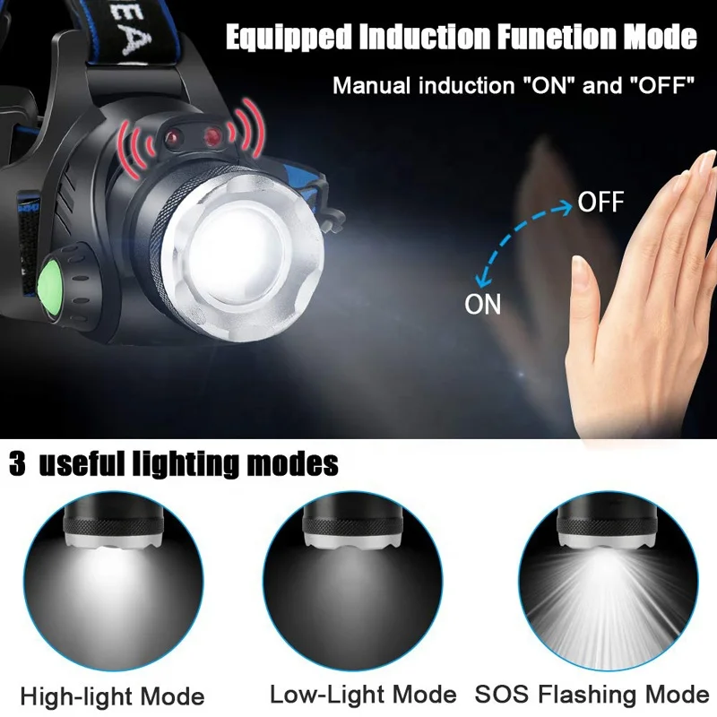 Camping Waterproof Ultra Bright Rechargeable Headlamp Multifunction Led lighting Torch Cheap Moving Head Light