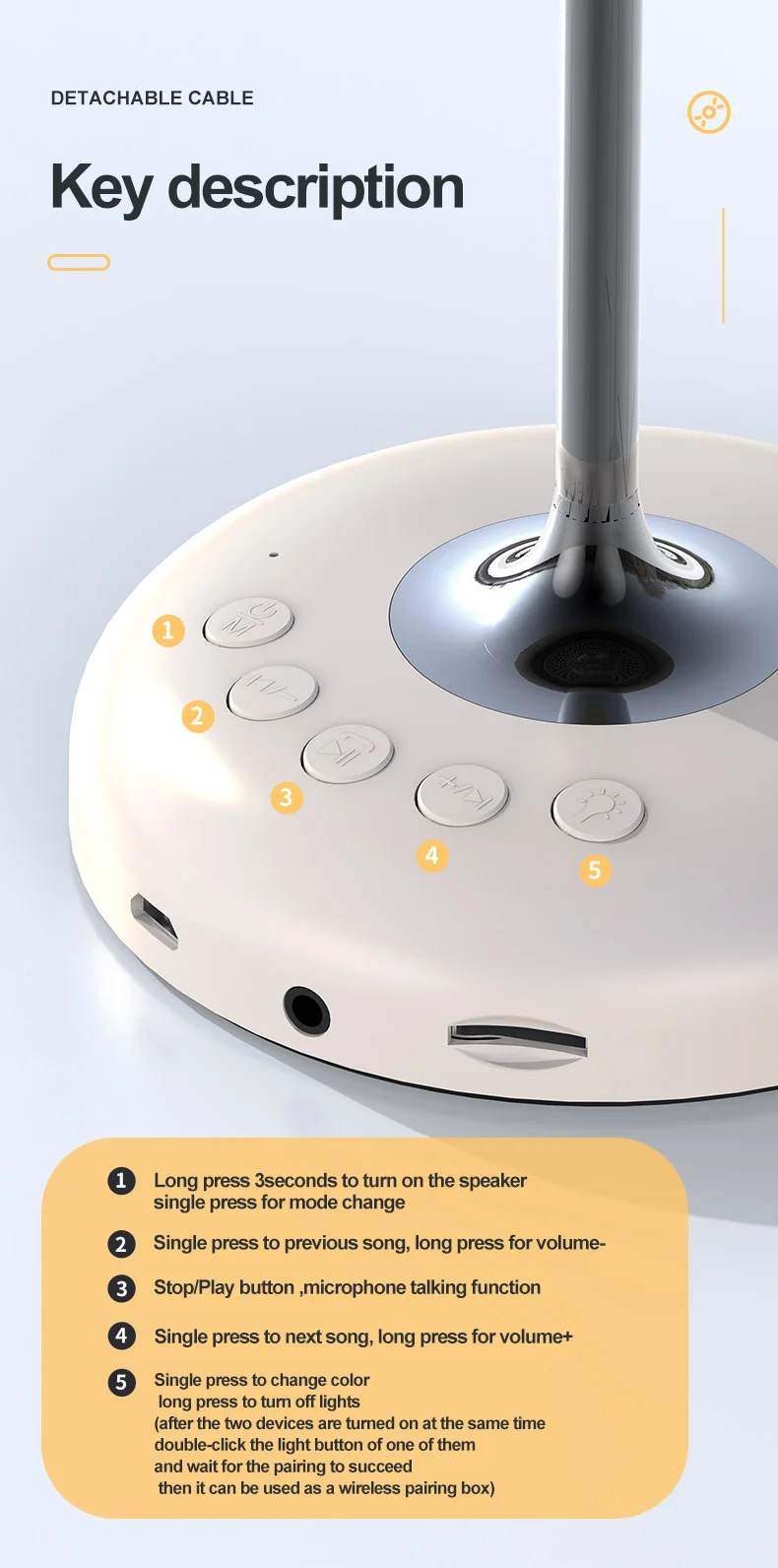 New design bluetooth speaker night light desk lamp  Music Led Light Lamp Bluetooth Speaker