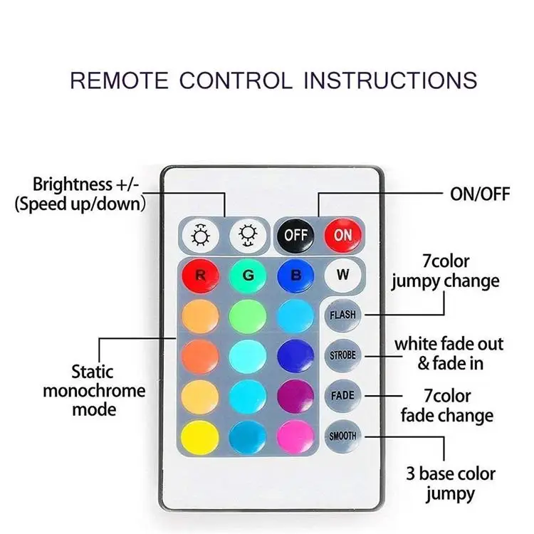 5050 RGB 5v led strip usb 10m 5m 3m 2m with remote control TV backlight home room decor led lights smart led strip light