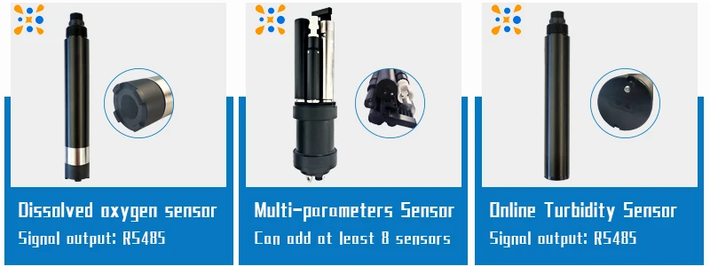 Rrelated Product.jpg