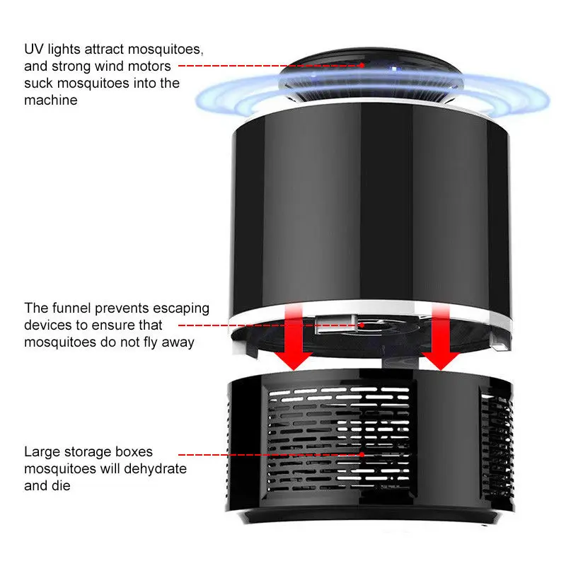
2020 New USB Powered Kills Mosquito Products UV LED Electronic Waterproof mosquito repellent Trap lamp 