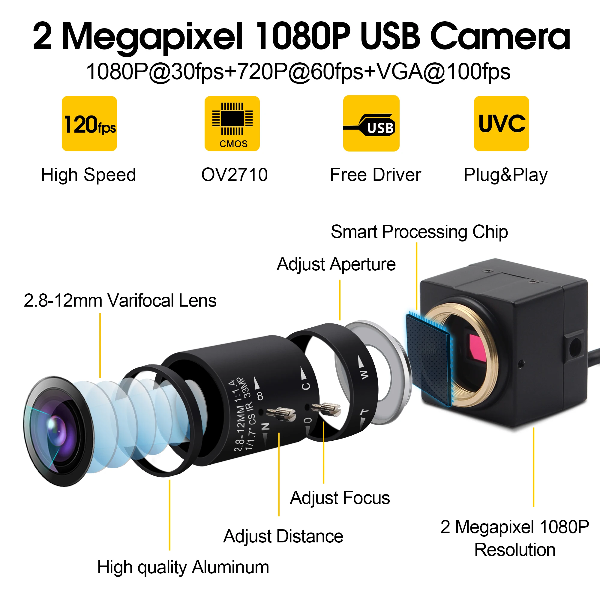  Мини-веб-камера ELP 1080P Full HD 30fps 60fps 120fps USB-камера с ручным зумом 2 8-12 мм варифокальный объектив для ПК Skype