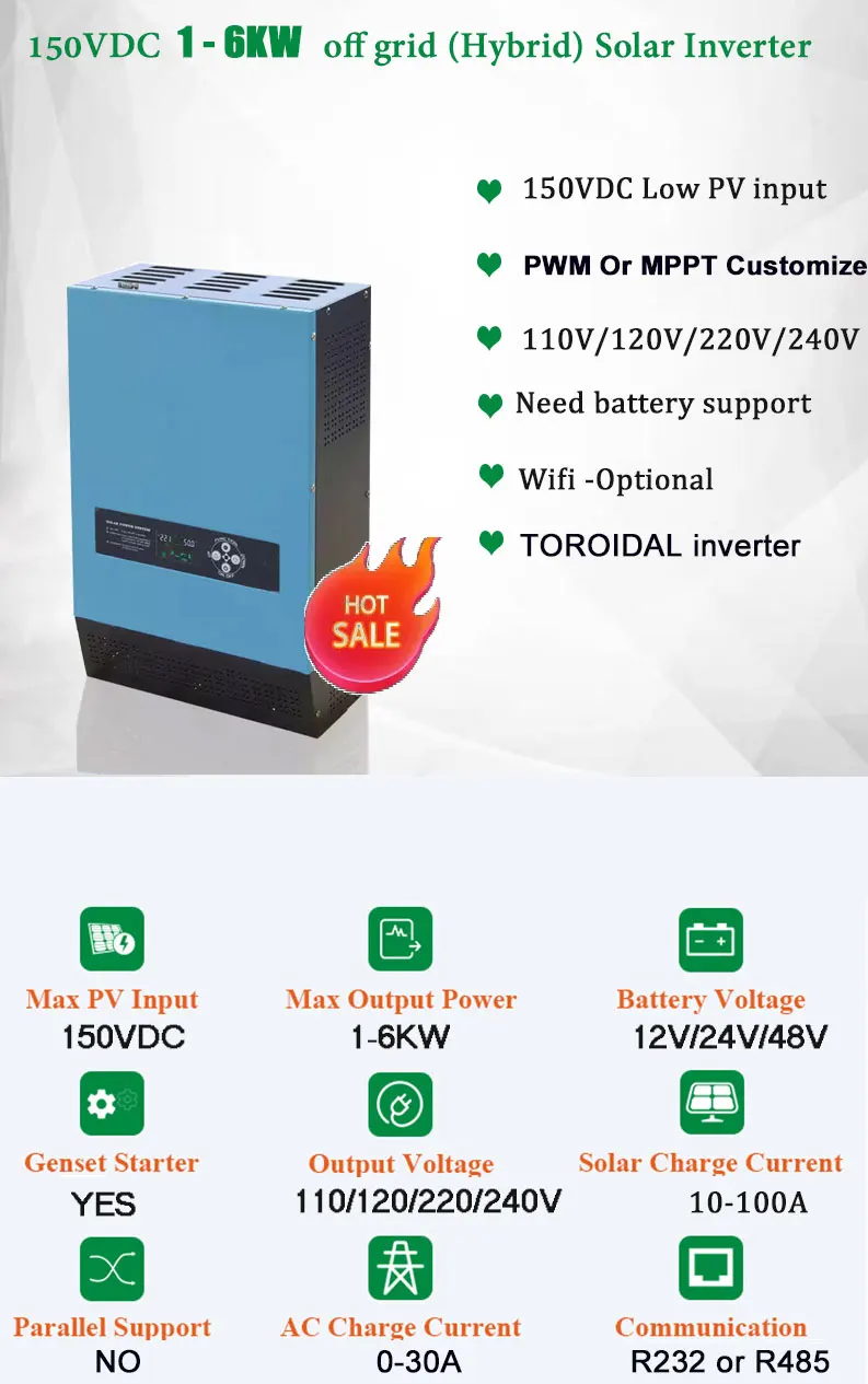 New design sun energy system hybrid inverter 110V 220V 240V for 1000W 1500W 2000W solar inverters