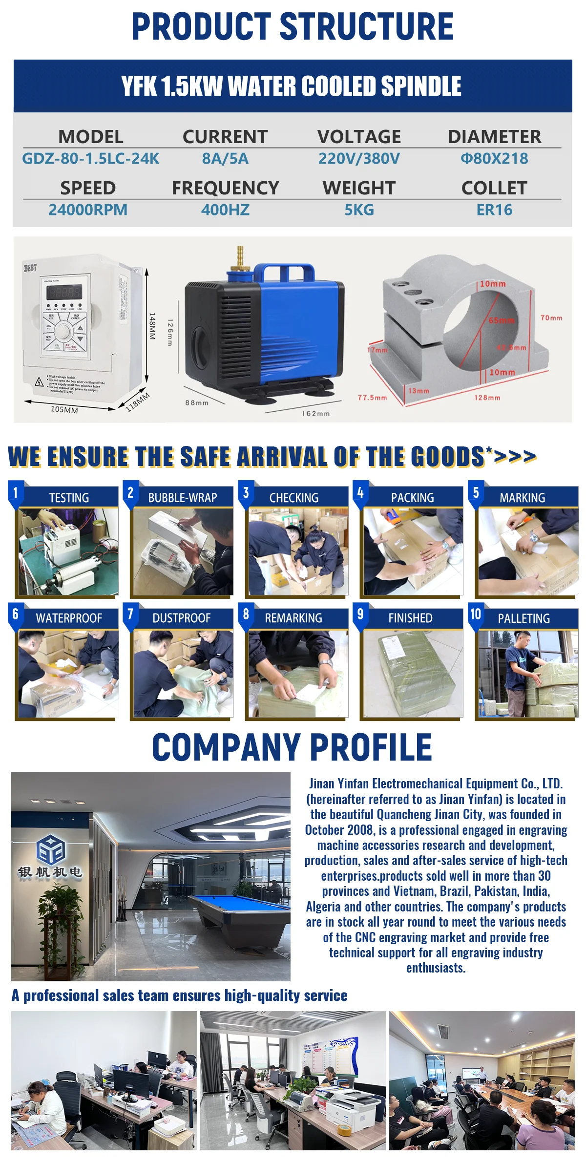 CNC Router Kit 1.5kw ER16 Water-Cooled Milling Spindle Motor+VFD Inverter+80 Bracket+80W Water Pump