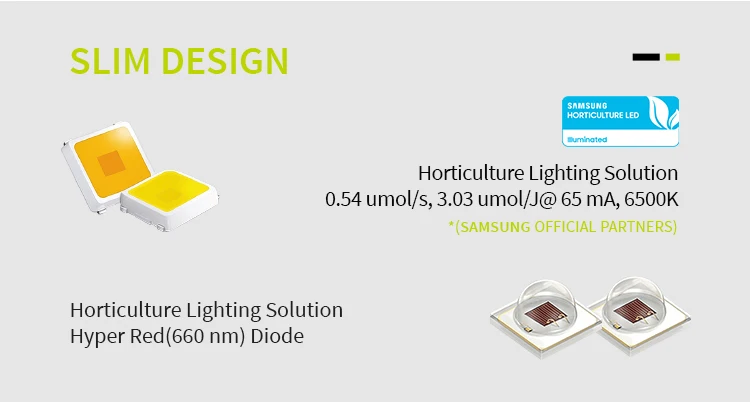 Flexstar 120 Вт 2x2 Светодиодная панель для выращивания Samsung культиво помещений гарантия 3 года