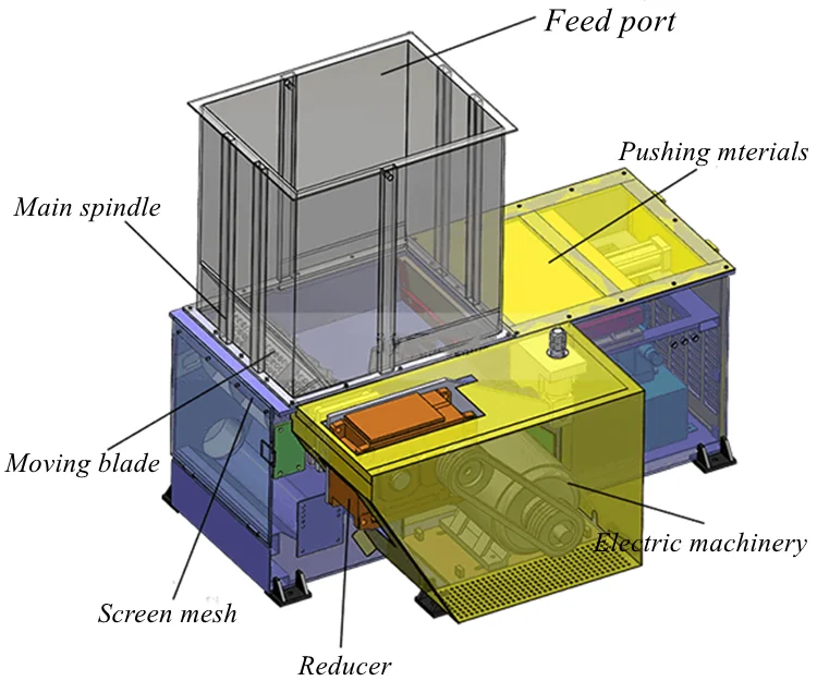 Popular net sponge food waste plastic lumps shredder machine