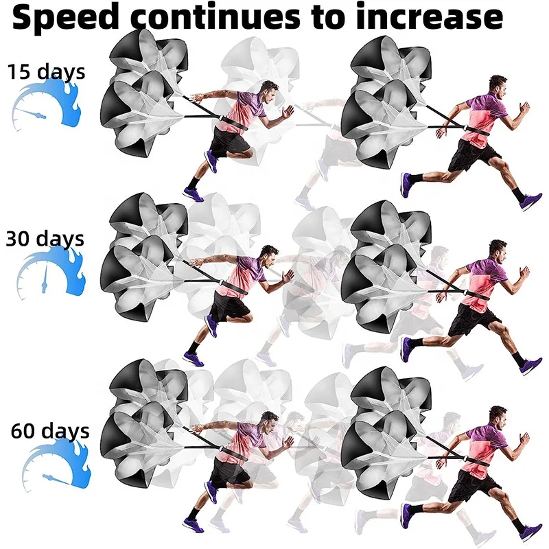 Running Speed Training Speed Training Resistance Parachute Umbrella Running Chute & Fitness Explosive Power Training