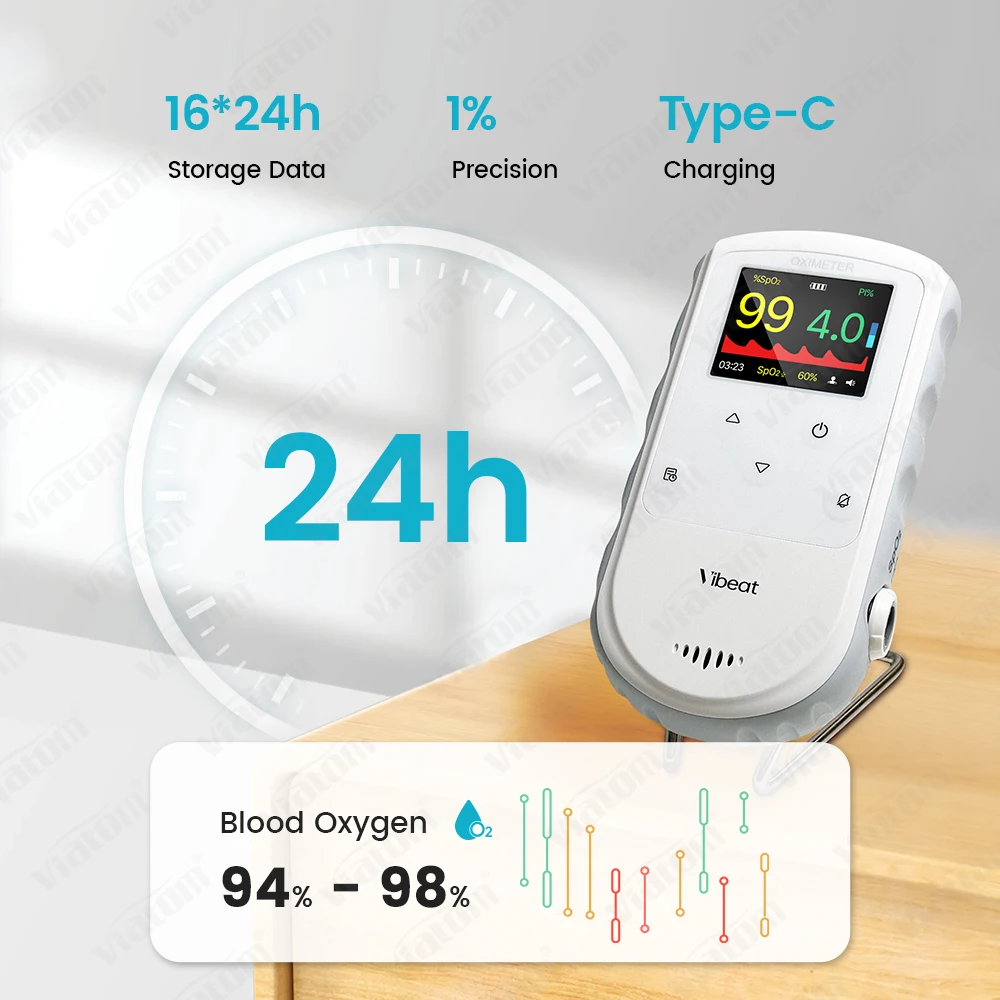 Vibeat PC66B Adjustable Alarm Puls Oximeters Portable Children Apnea Sleep Device Handheld Finger Oximeters